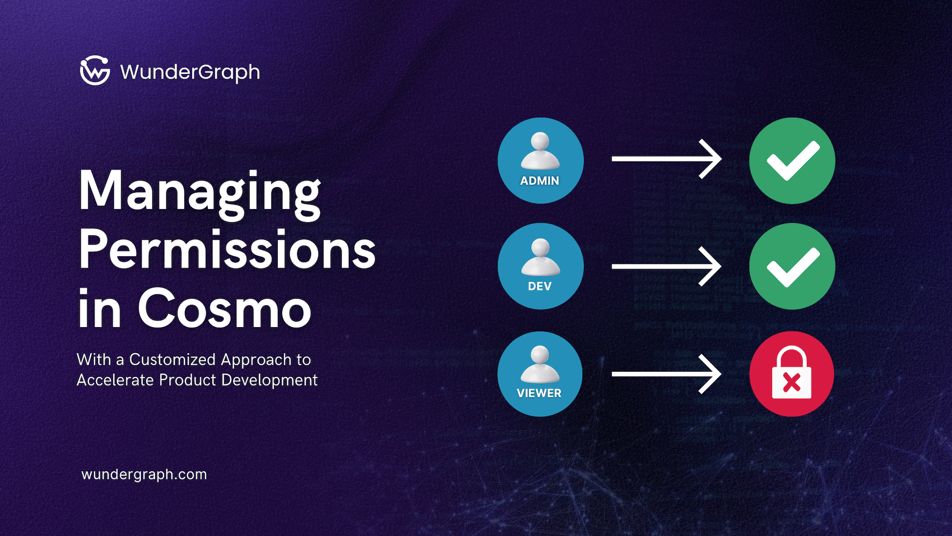 Managing Permissions in Cosmo Just Got Easier with Groups