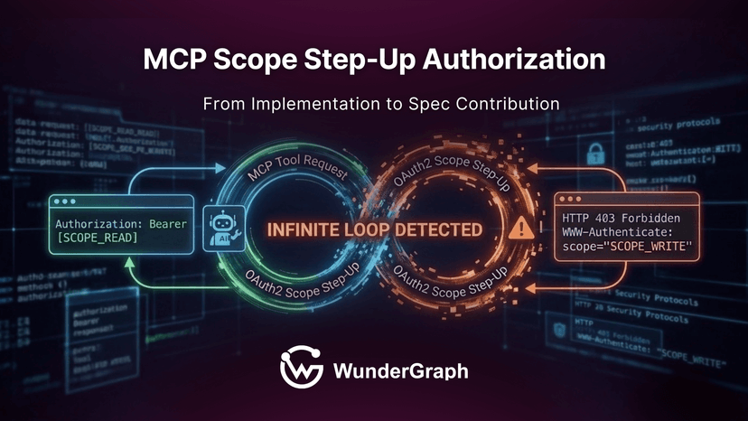 MCP Scope Step-Up Authorization: From Implementation to Spec Contribution