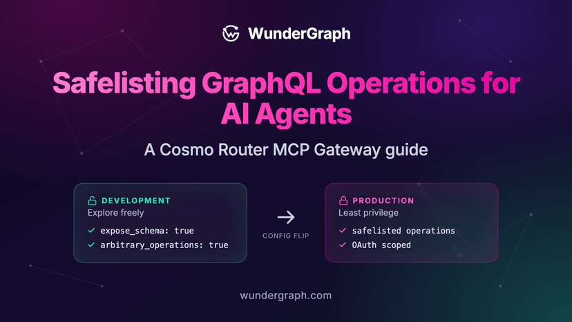 Safelist GraphQL Operations for AI Agents | Cosmo MCP Gateway