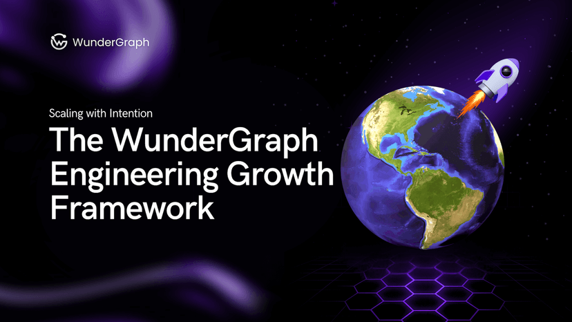 The WunderGraph Engineering Growth Framework