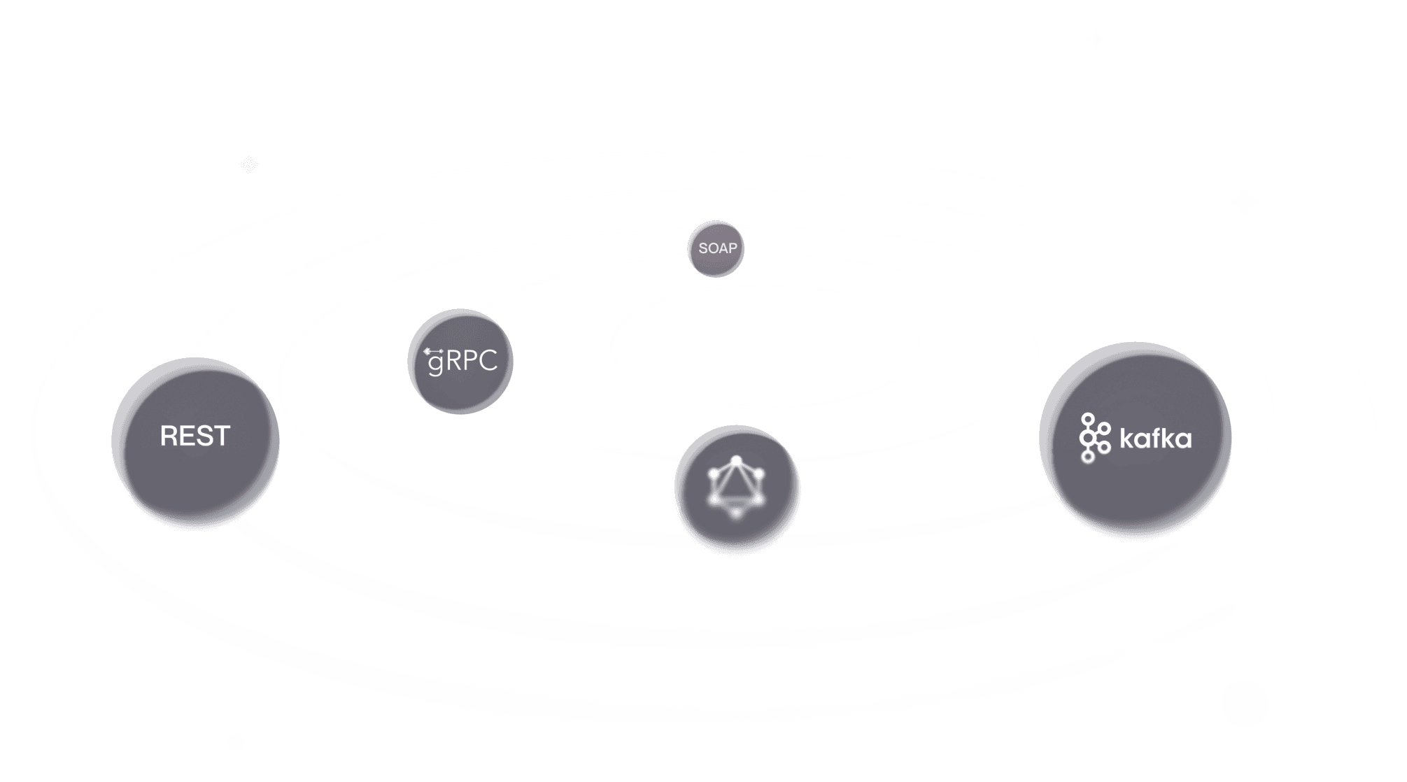 Cosmo Connect