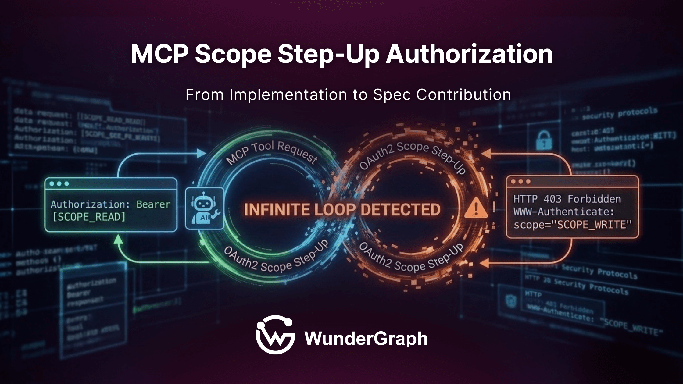 MCP Scope Step-Up Authorization: From Implementation to Spec Contribution