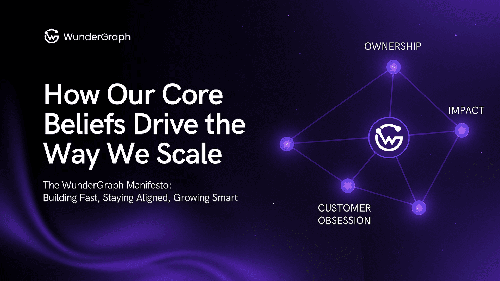 How Our Core Beliefs Drive the Way We Scale