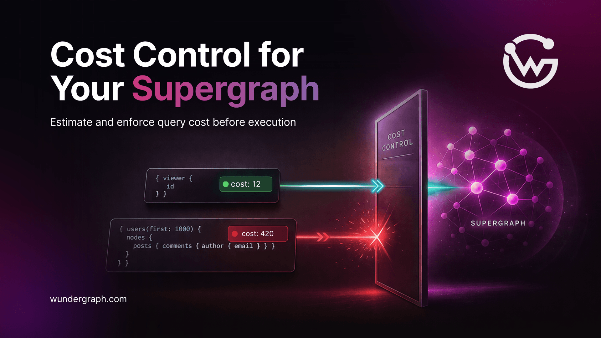 Cost Control for Your Supergraph