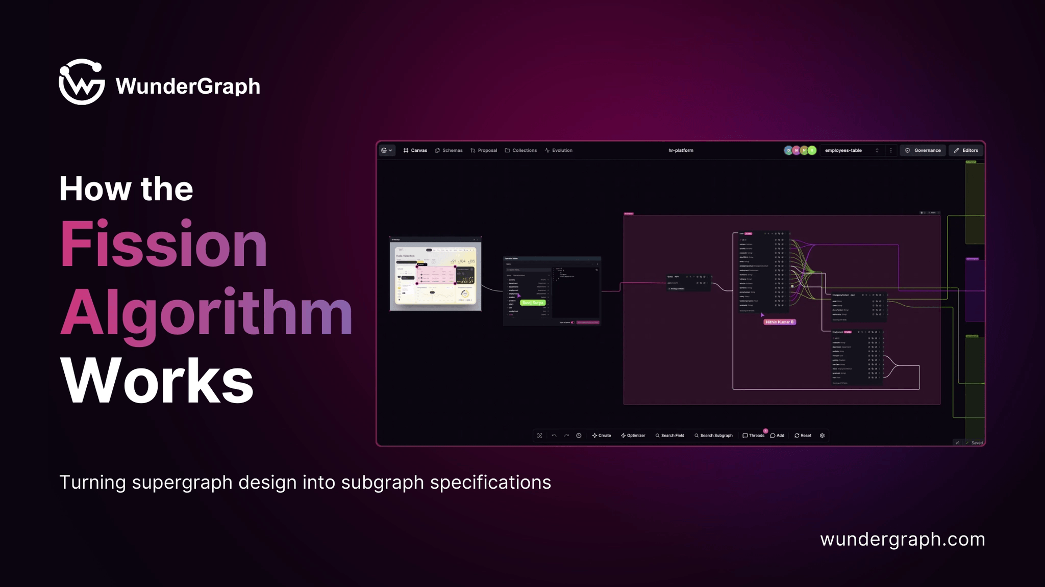 How the Fission Algorithm Works: Top-Down GraphQL Federation Design