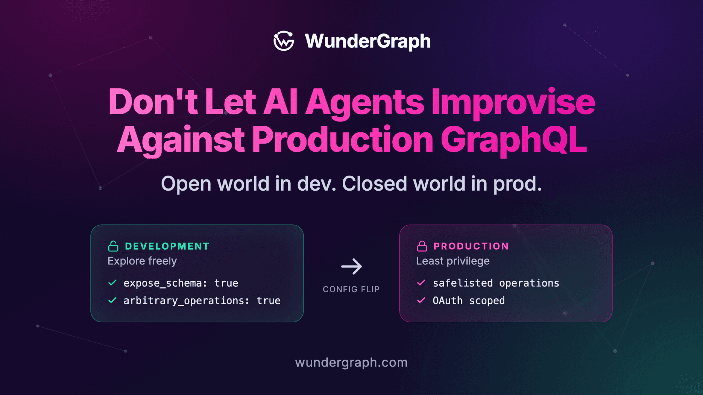 Don't Let AI Agents Improvise Against Production GraphQL