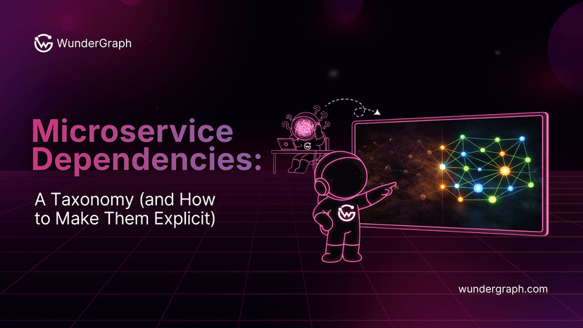 Microservice Dependencies: How @requires Makes Them Explicit