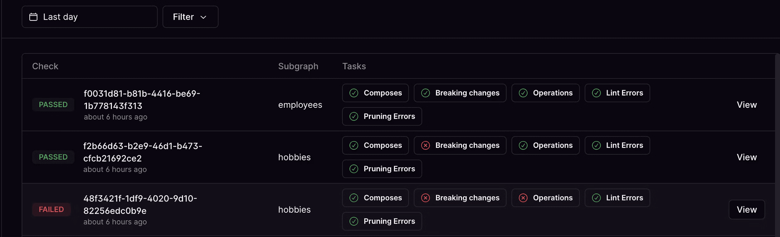 Cosmo schema check results in a pull request showing composition validation, breaking change detection, affected client operations from traffic analysis, and lint check status before publish.