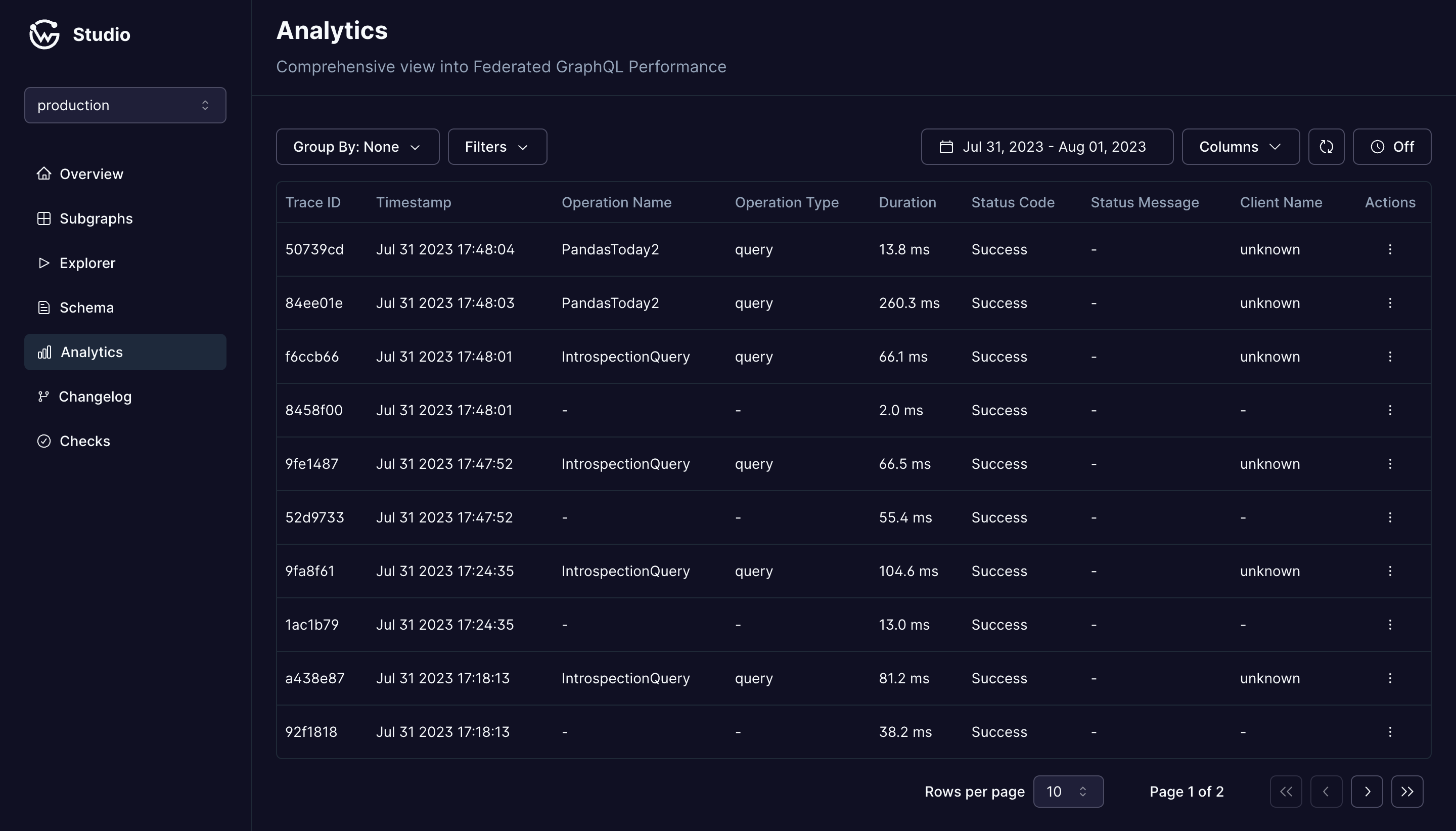 OSS Analytics Monitoring and Tracing for Federated GraphQL APIs