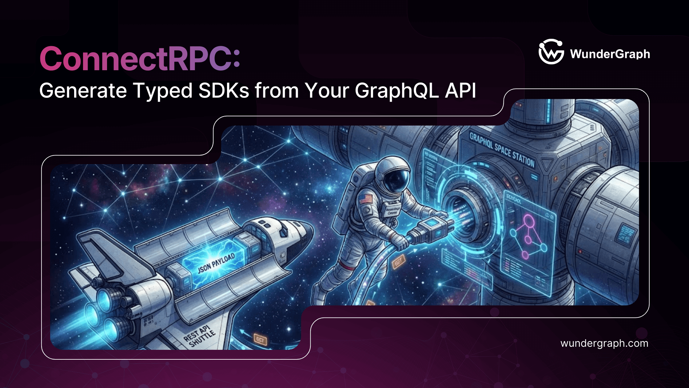 ConnectRPC: Generate Typed SDKs from Your GraphQL API - WunderGraph