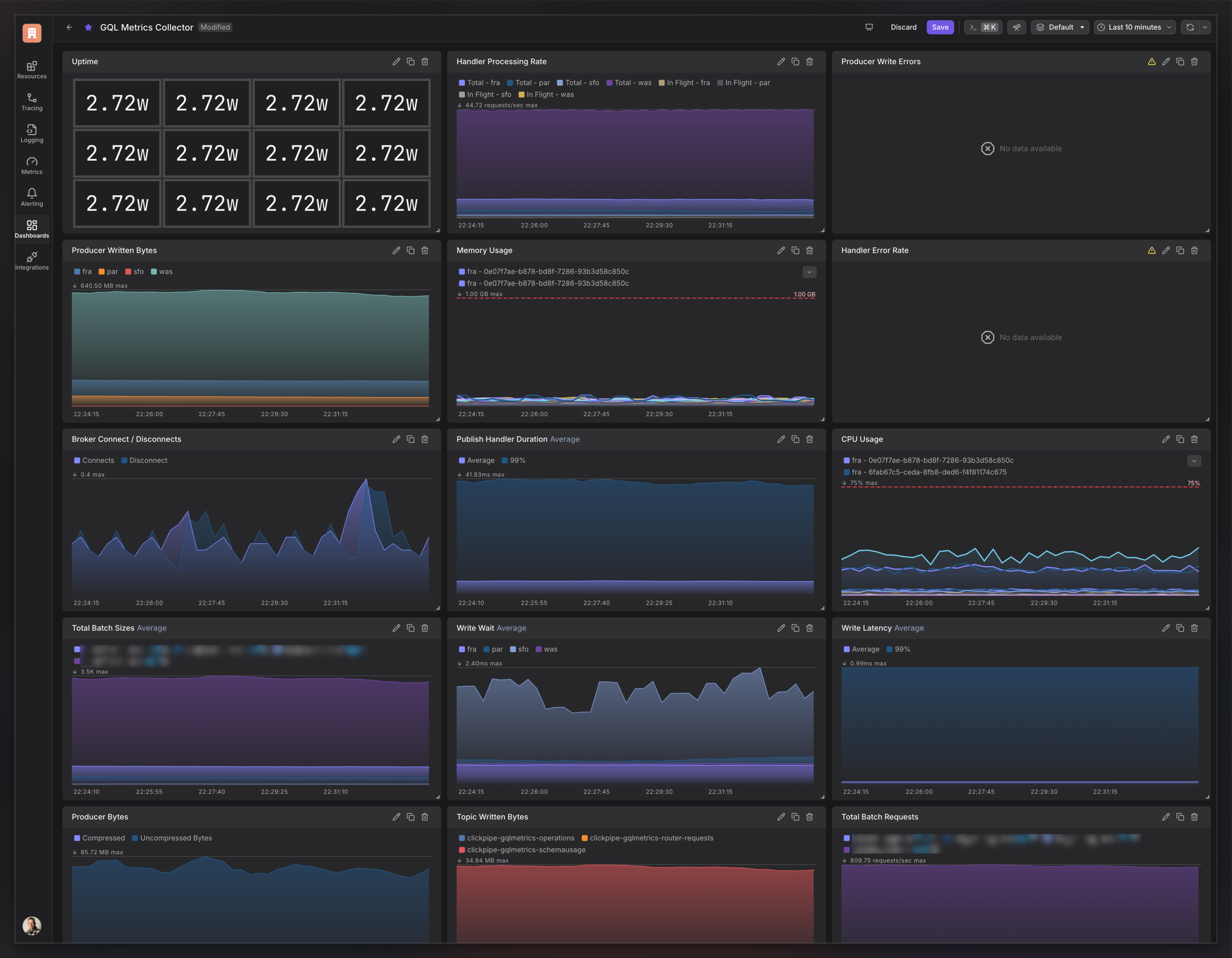 Collector Observability