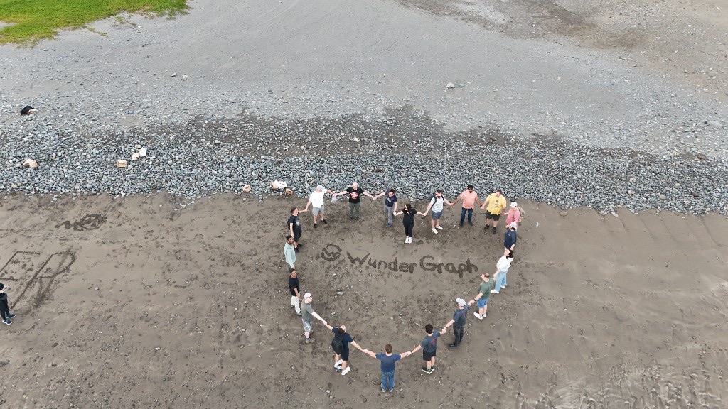 Aerial photo of the WunderGraph team holding hands in a heart around the company name written in beach sand