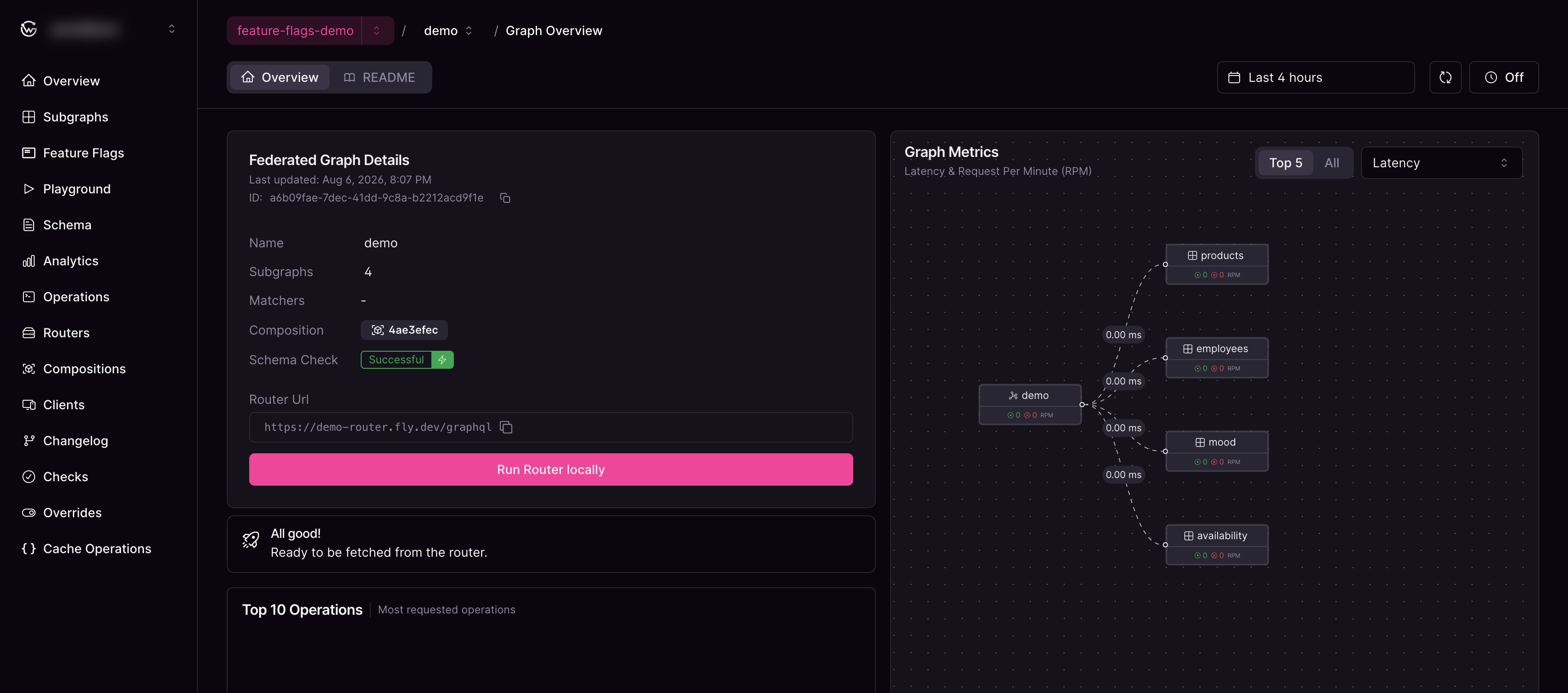 Cosmo Studio demo graph overview page
