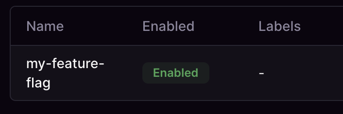 Cosmo Studio showing my-feature-flag listed as Enabled